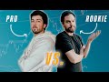 Pro Day Trader vs. Amateur Head-to-Head CHALLENGE