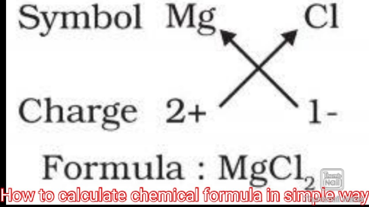 compound formula chemistry calculator