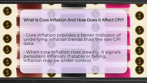 What Is Core Inflation And How Does It Affect CPI? - Inflation Insight Channel