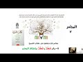 ٧ شرح الفصيح ٥ ف ع ل ت وف ع ل ت باختلاف المعنى