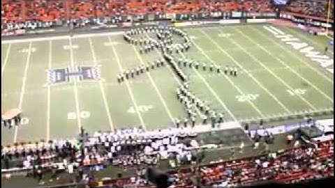 Great Teamwork Video - Very Fun to Watch