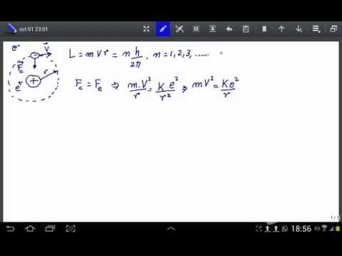 Video: ¿Cuál es la órbita estable en el modelo atómico de Bohr?