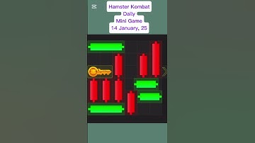 Hamster Kombat Daily Mini Game | 14 January | Hamster Kombat How To Solve Mini Game Puzzle |