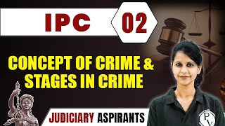 IPC 03 | Mens Rea, Actus Reus | Major Law | CLAT LLB & Judiciary Aspirants