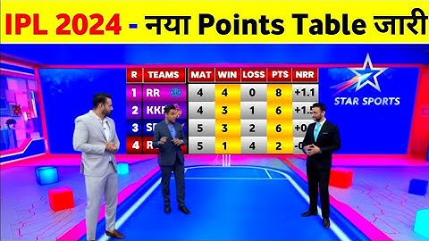 IPL Point Table 2024 - After Pbks Vs Csk 49Th Match || IPL 2024 Points Table