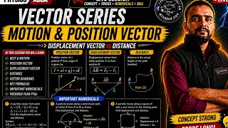 Rest and motion class 9th  #class11physics   #vectors #physicsadda #positions #displacent