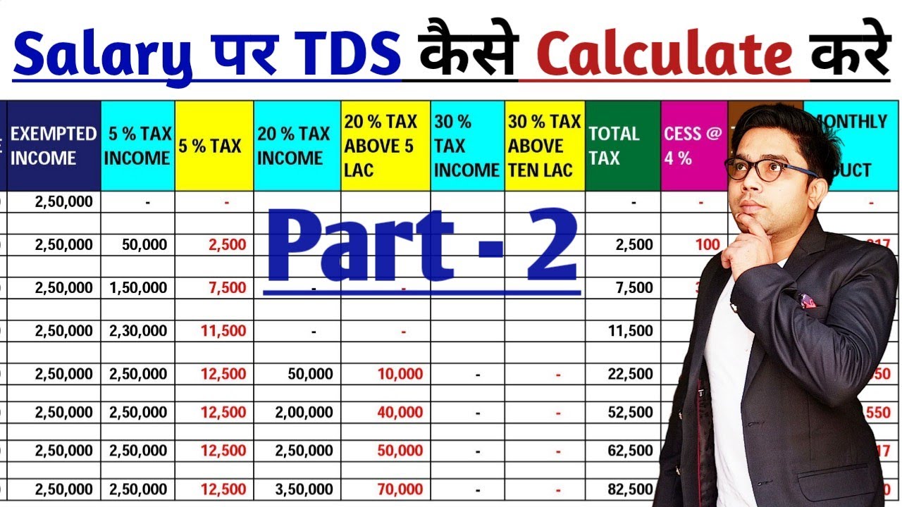 Tax Deduction On Salary In India 2022