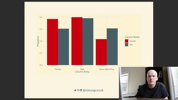 useR! 2020: Social Categorizations in CRAN data (S. Couch), lightning