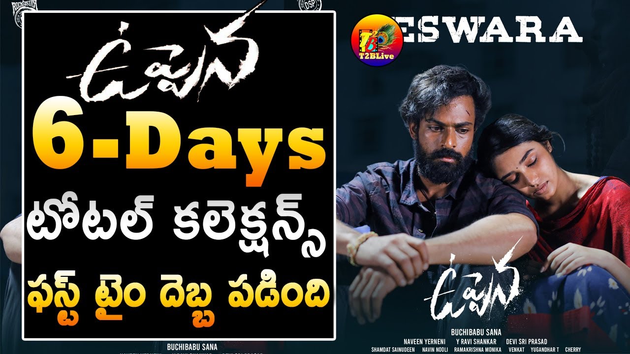 1st Time Shock: Uppena 6 Days Total World Wide Collections| Uppena 6 Days Collections| T2BLive