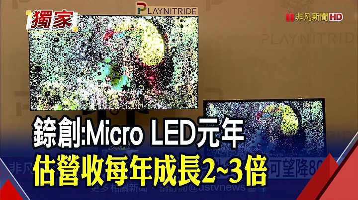 Micro LED加速商業化! 錼創:2025年成本估降80% 商機6年成長9倍 研調:將突破2億美元｜非凡財經新聞｜20211004 - 天天要聞