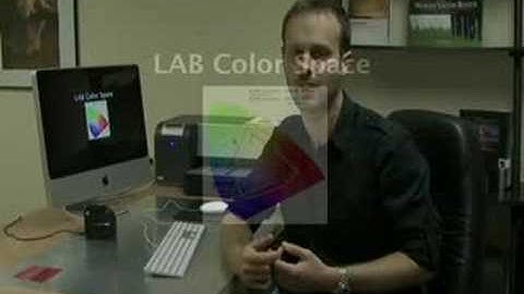 Color Management Theory: Additive vs. Subtractive color