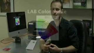 Color Management Theory: Additive vs. Subtractive color