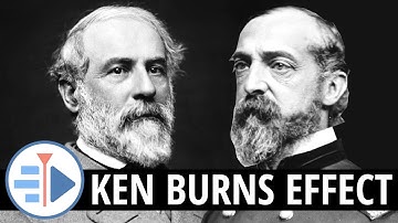 Pan and Zoom in Kdenlive: Ken Burns Effect Tutorial