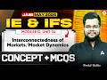 JAIIB IE and IFS 2026 | Module D UNIT 34 Interconnectedness of Markets/Market Dynamics | Kinshuk Sir