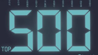 Fortune Global 500 is now more Chinese than American