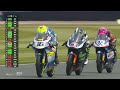 🔴 LIVE RACE 2 | Round 2 - Donington Park | 2026 Moto4 British Cup