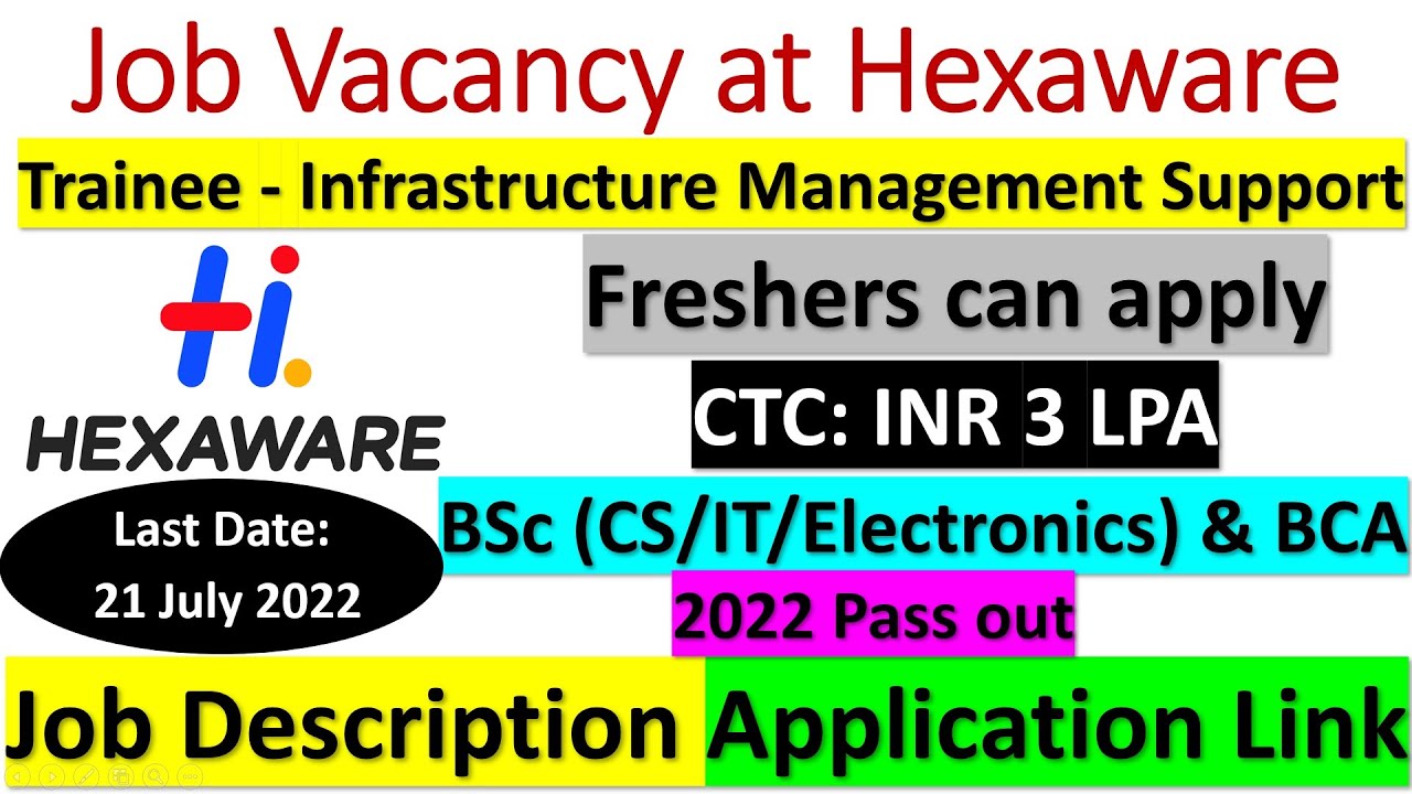Job Vacancy at Hexaware | Career at Hexaware | Jobs for freshers ...