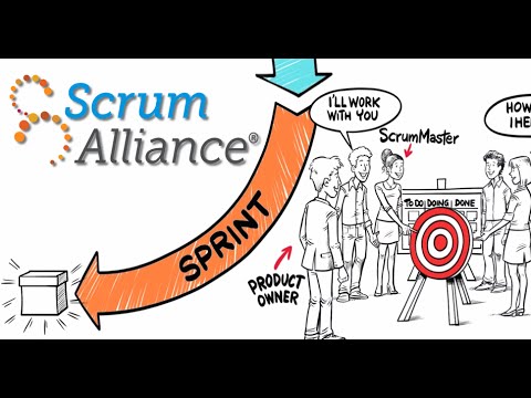 What is Scrum?