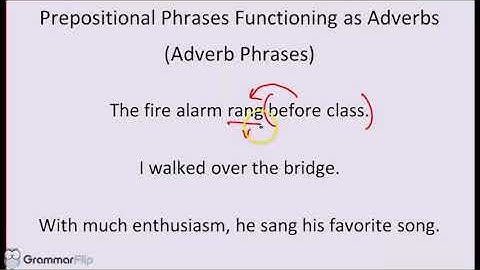 Prepositional Phrases Functioning as Adverb Phrases - Grammar Lesson