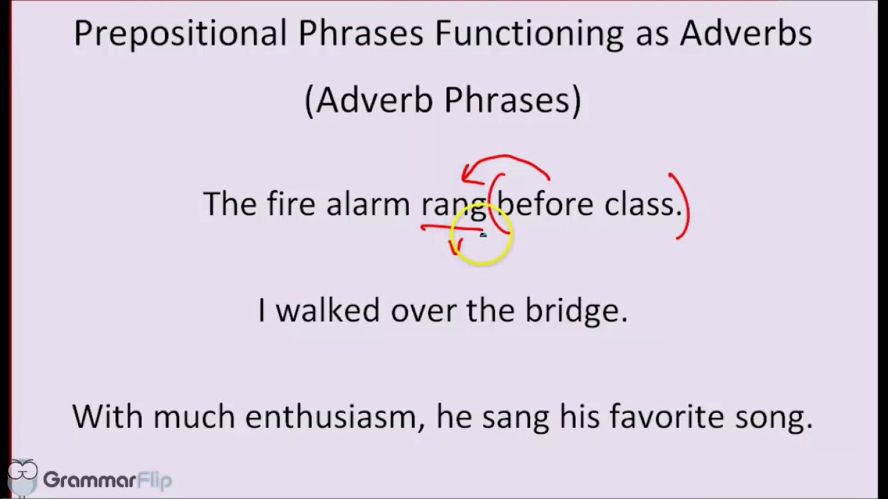 Prepositional Phrases Functioning As Adverb Phrases Grammar Lesson YouTube