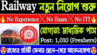 মাধ্যমিক পাশে পরীক্ষা ছাড়া রেলে নিয়োগ | Railway ICF Recruitment | Railway new vacancy 2024