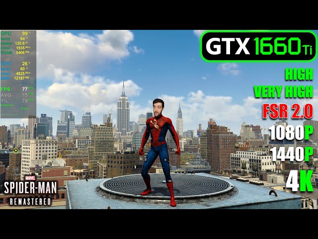 1920x1080 Marvels Spider Man PC 4k Laptop Full HD 1080P ,HD 4k