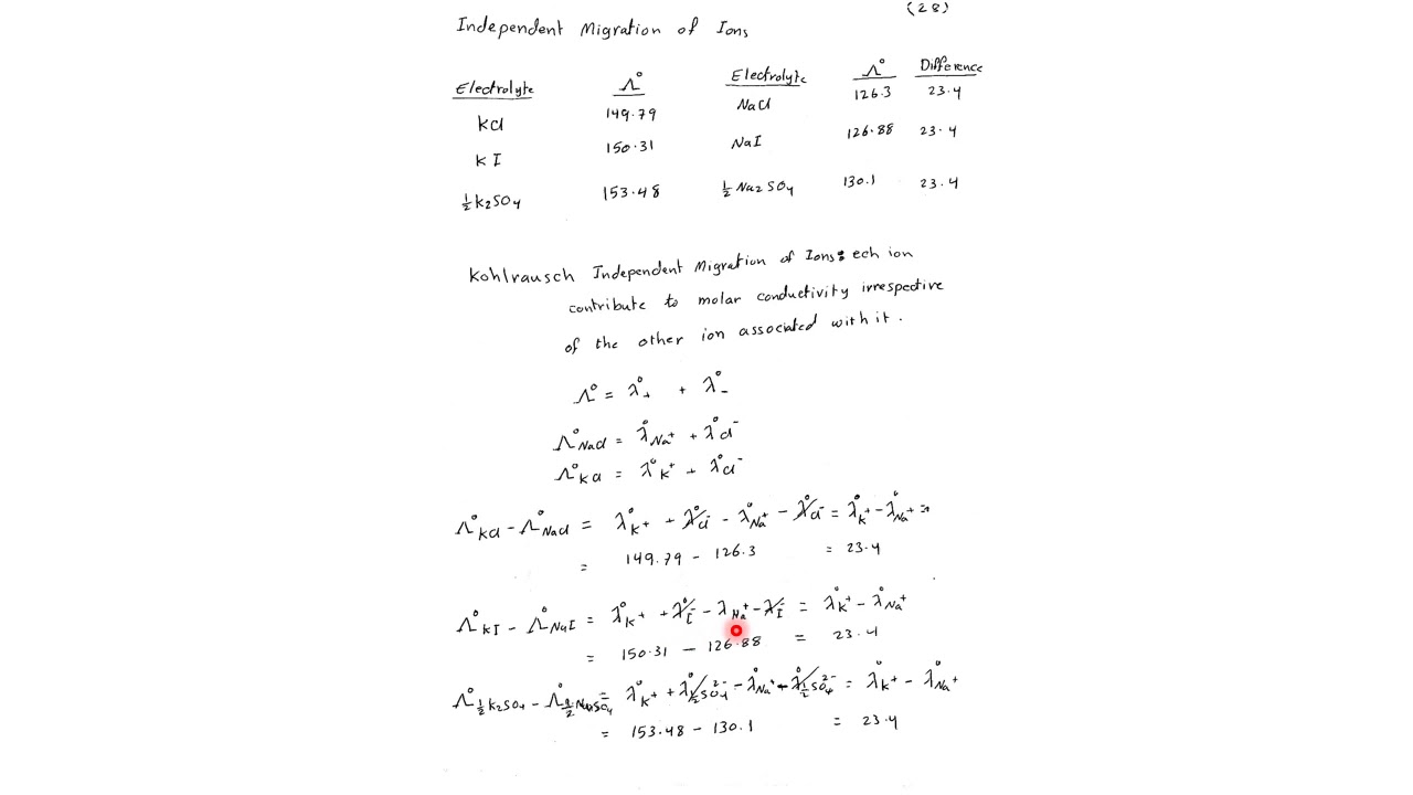 Chapter 7 Lecture 4 - YouTube