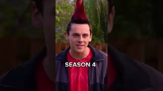 Evolution Of Hawk From Cobra Kai