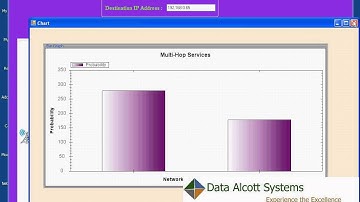 Hop-by-Hop Routing in Wireless Mesh Networks with Bandwidth Guarantees