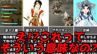 俺の屍を越えてゆけ I played Ore no Shikabane o Koete Yuke back then, honestly, just