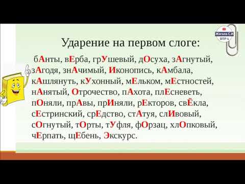 Задание 4.ВПР по русскому языку, 4 класс. Часть 2.