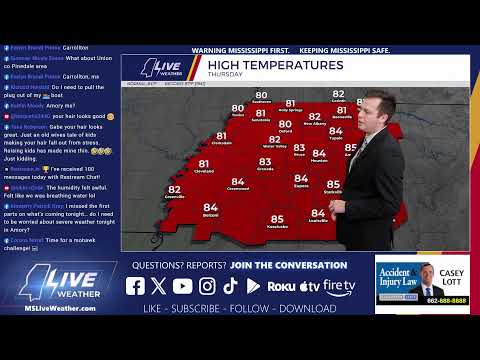 North Mississippi Weather Radar