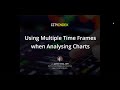 Multiple Time Frame Trading Strategy - YouTube