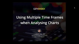 Using Multiple Time Frames when Analysing Charts