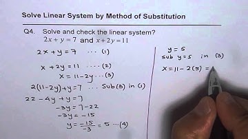 Solve Linear System by Substitution and Variable Isolation
