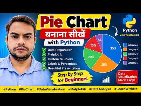 Pie Chart in Python | Matplotlib Pie Chart Tutorial for Beginners(Hindi) -  Pie Chart in Python | Matplotlib Pie Chart Tutorial for Beginners(Hindi)