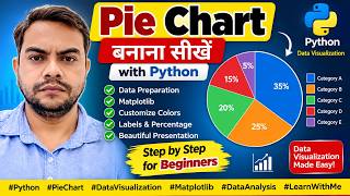 How to Create a Pie Chart in Python | Matplotlib Pie Chart Tutorial for Beginners(Hindi)