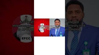 EFCC Probes Alleged N701bn Linked to APC Governors and Campaign Funding