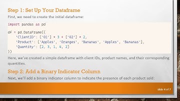 Transforming Your Pandas Dataframe: Creating New Columns from Row Information in Python
