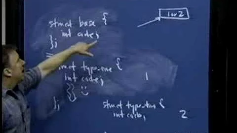 Lecture 14 | Programming Paradigms (Stanford)