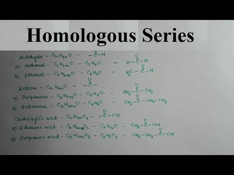 Homologous series| General formula| Carboxylic acid| Ester| Aldehyde| Ketone|Alcohol| Ether| etc.