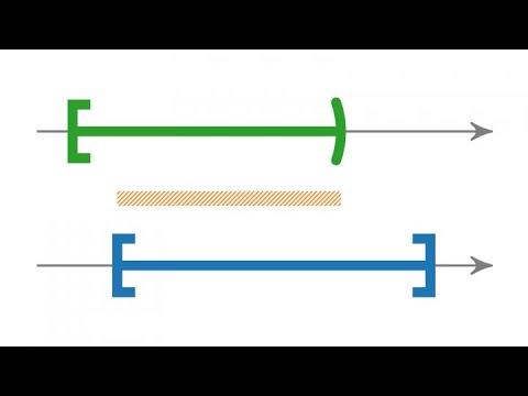 Was sind Intervalle? (Vorkurs Mathematik) - YouTube