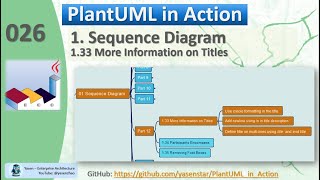 PlantUML in Action 026 - 01 Sequence Diagram - 33 more info on title