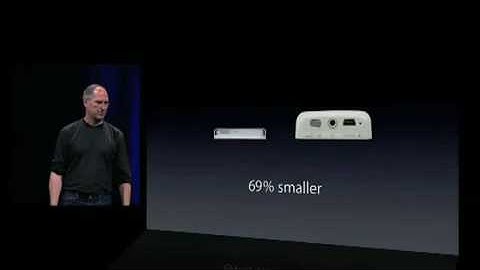 Apple Music Event 2005 iPod nano Intro