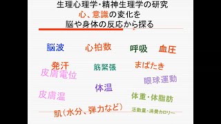 学力、運動能力を伸ばす睡眠法と心理学_田中秀樹_高校生のための心理学講座(日本心理学会)_15