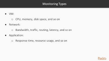 Modern DevOps in Practice: Overview |packtpub.com