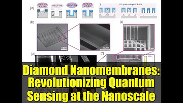 Diamond Nanomembranes: Revolutionizing Quantum Sensing at the Nanoscale