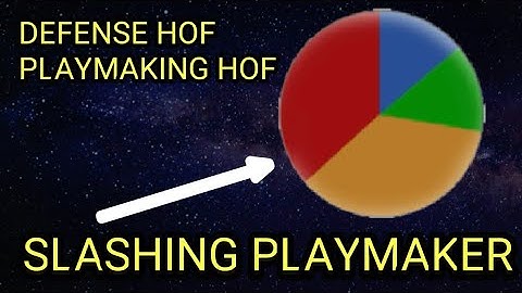 HOW TO MAKE A SLASHING PLAYMAKER BUILD WITH RED/YELLOW PIE CHART | NBA2K20