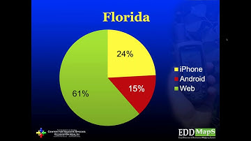 IveGot1 and EDDMapS Florida 2018 Update