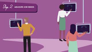How does Plum work?